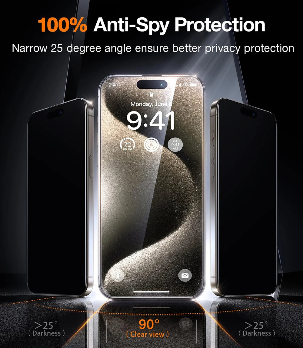 3/4/5 Stück Anti-Spy gehärtetes Glas für iPhone 17 Pro Max 17 Air Privacy Displayschutzfolien für iPhone 16 15 Plus 14 ProMax 16e