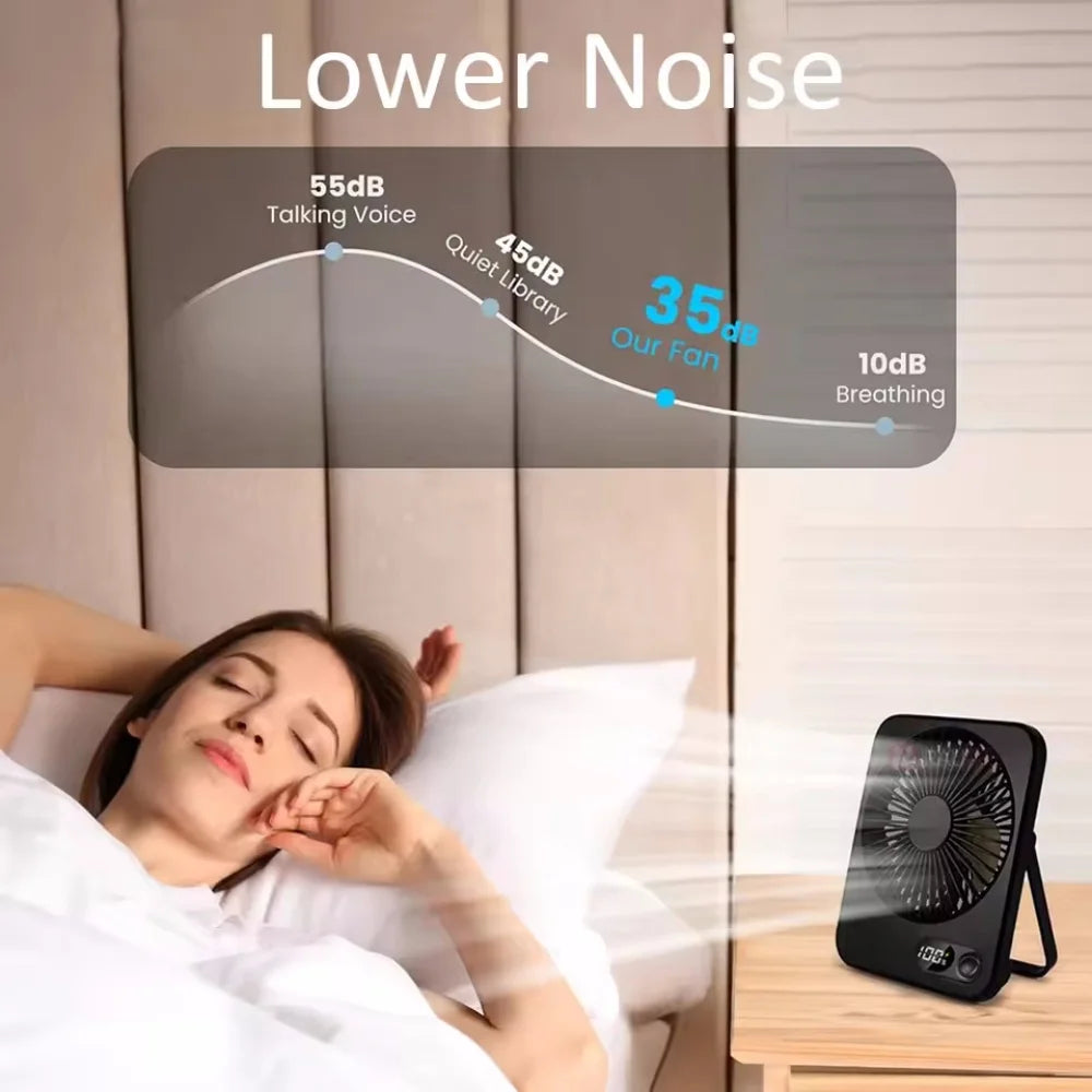 Faltbarer 5-Gang-Ventilator, ultradünn, geräuscharm, starker Wind, tragbar, USB-wiederaufladbar, für Schreibtisch, Wand, Deckenmontage, Kühlung, für den täglichen Gebrauch zu Hause ﻿
