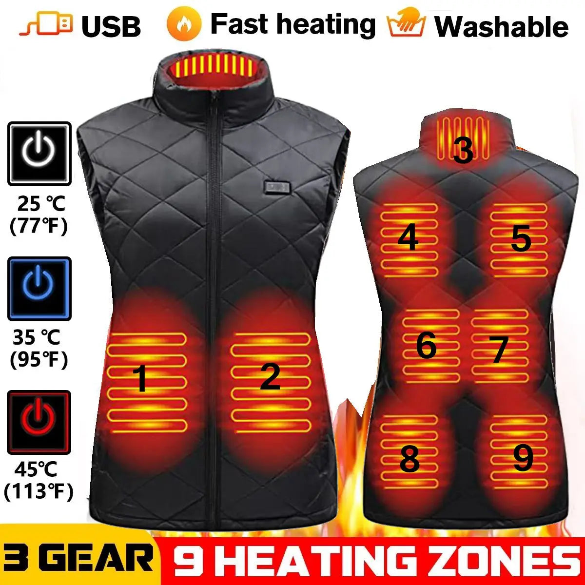 Frauen Heizung Weste Herbst und Winter Baumwolle Weste USB Infrarot Elektrische Heizung anzug Frauen Flexible Thermische Winter Warme Jacke