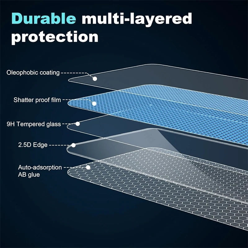 8To1 Gehärtetes Glas für Xiaomi 17T Pro 5G Displayschutzfolie Xaiomi Xiaomy Mi 17TPro 17 T T17 Kameraglas Xiaomi17T Xiaomi17TPro