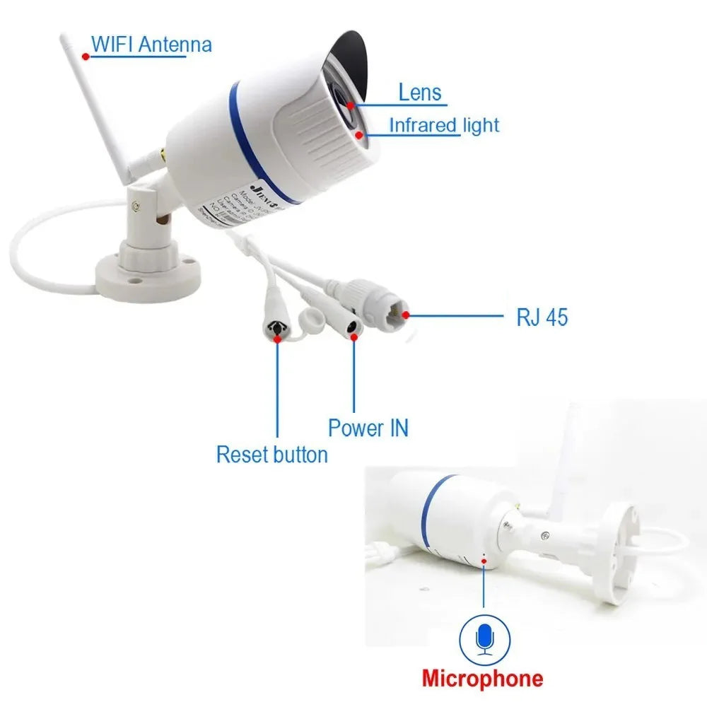 5MP 1080P IP-Kamera WLAN Außenkamera Drahtlose Überwachungskamera mit Audio für Zuhause IPCam Onvif P2P SD-Kartensteckplatz
