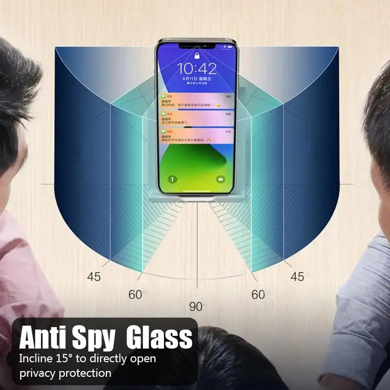 1–5 Stück Full Cover Anti-Spionage-Displayschutz aus gehärtetem Glas für iPhone 15 14 13 12 11 16 17Pro MAX 16Pro XS Max XR