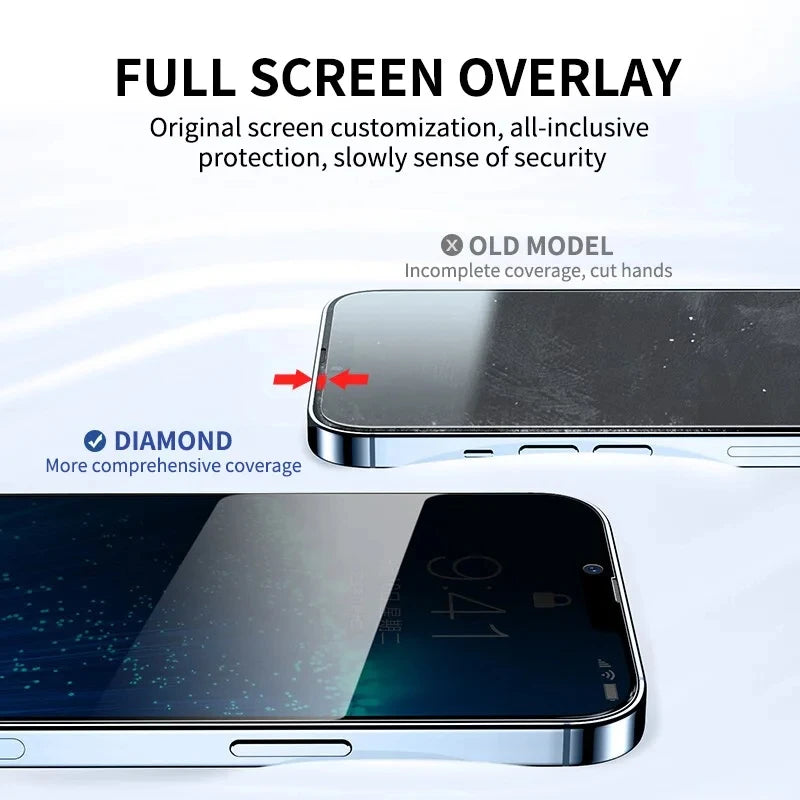 2 Stück Full Cover Privacy Displays chutz folie für iPhone 11 12 13 14 15 Pro Max Anti-Spion-Glas für iPhone 11 13 14 15 Pro Max Glas