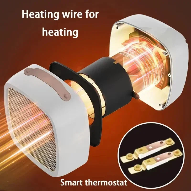 500W Tragbarer Kleiner Raumheizer Schnelle Erwärmung Leichter Desktop-Warmluftheizer für Innenräume Büro Zuhause Outdoor Wärmefan 2026