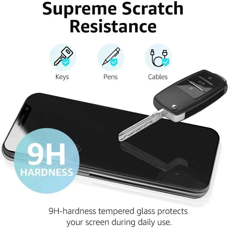 3 Stück Panzerglas für iPhone 11 12 13 14 15 Pro Max 12 13 Mini Displayschutzfolie für iPhone 6S 7 8 Plus XR XS Max 16E Glas