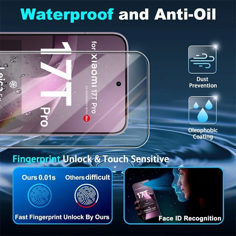 8To1 Gehärtetes Glas für Xiaomi 17T Pro 5G Displayschutzfolie Xaiomi Xiaomy Mi 17TPro 17 T T17 Kameraglas Xiaomi17T Xiaomi17TPro
