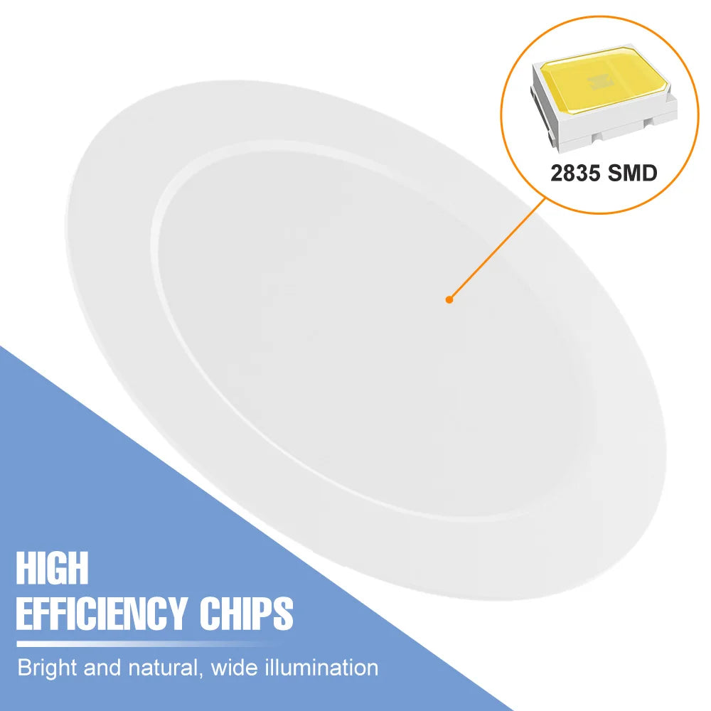 25W LED-Downlight, runde Deckenleuchte, AC220V, für Zuhause, Balkon, Foyer, Arbeitszimmer, Flur, sanfte Beleuchtung, kein Flimmern, kaltweiß