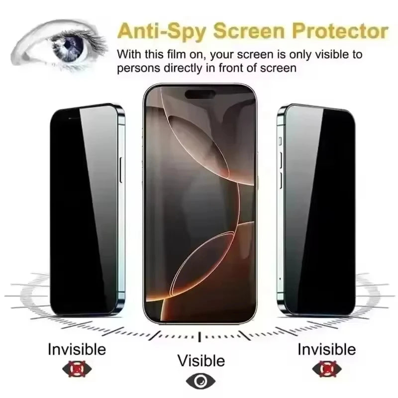 1-4 Stück Anti-Spy Panzerglas für iPhone 17 Pro Max 16 15 14 Plus 11 12 13 Sichtschutz-Displayschutzfolien für iPhone Air XR X XS 16e