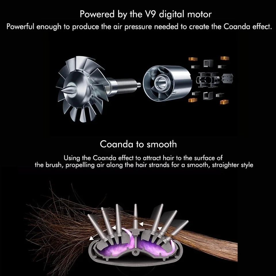 6-in-1-Multi-Styler, neues Design, Haartrockner für Haare, 6-in-1-Haar-Styler mit Curling-Fass, Heißluft-Bürste, Styling-Werkzeug, MultiStyler