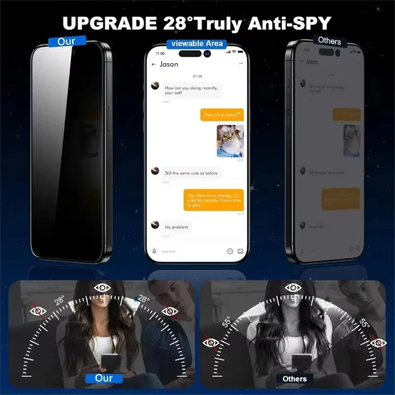 1-3 Stück Staubfreie Installation Sichtschutz-Displayschutzfolien für iPhone 18 Pro Max 17 16 14 11 12 13 15 7 8 Plus Mini XR XS Max Glas