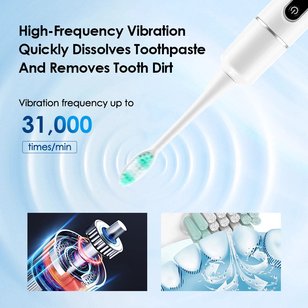 Tragbare Munddusche Wasser Flosser + Elektrische Zahnbürste Sonic Dental Scaler Dental Wasser Jet Zähne Reinigung Mundpflege Set