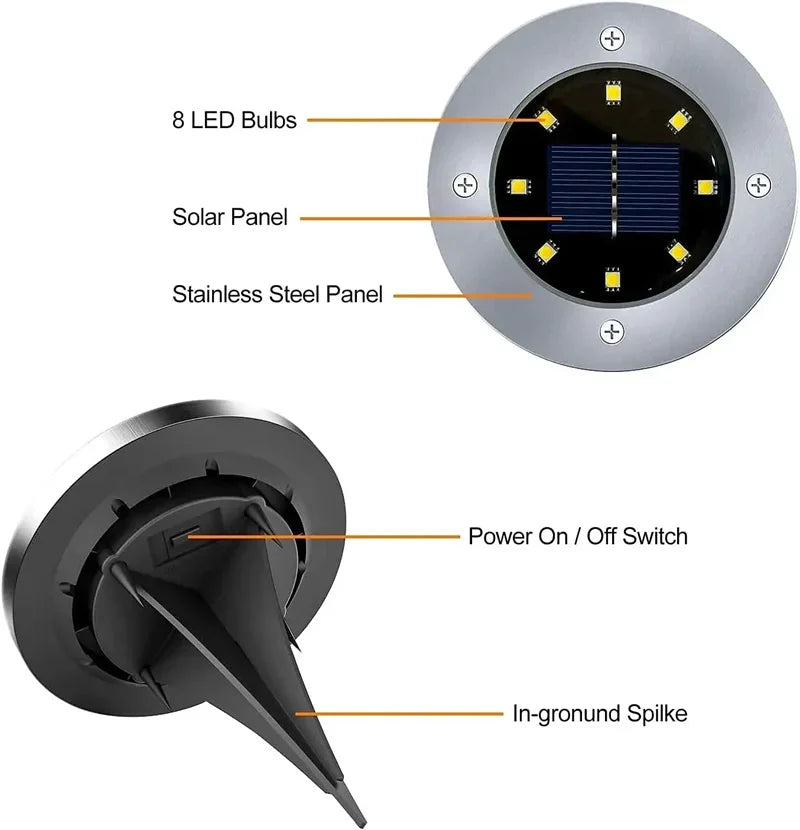 IP68 LED Outdoor Solar Power Boden Licht Solar Pfad Deck Lichter U-licht Hof Einfahrt Rasen Garten Dekor Beleuchtung