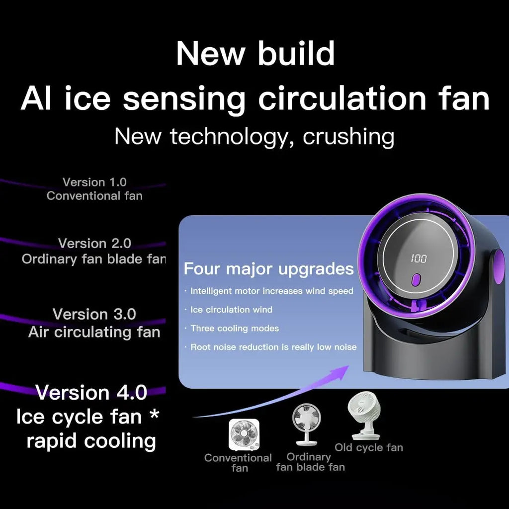 XIAOTREE Intelligenter elektrischer Ventilator, 100-Gang-Ventilator ohne Flügel, USB-Aufladung, Desktop, geräuschlos, Wandklimaanlage, Büro, Innenbereich, Campi