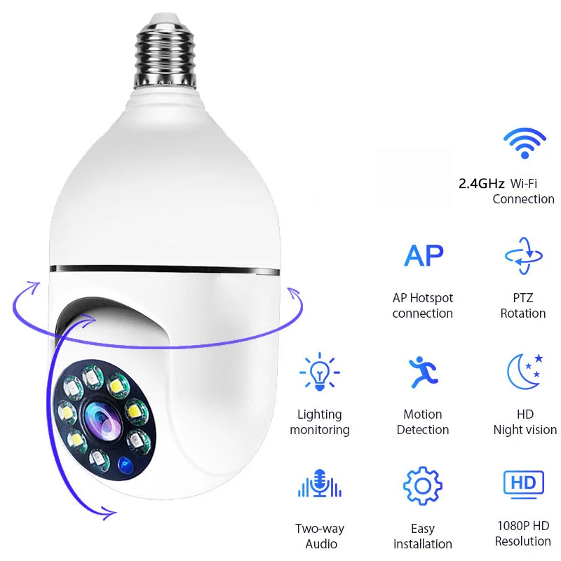 Wifi Mini E27 Glühbirne IP-Kamera – Vollfarb-Nachtsicht + automatische Personenverfolgung, Sicherheitsmonitor für die Innenüberwachung