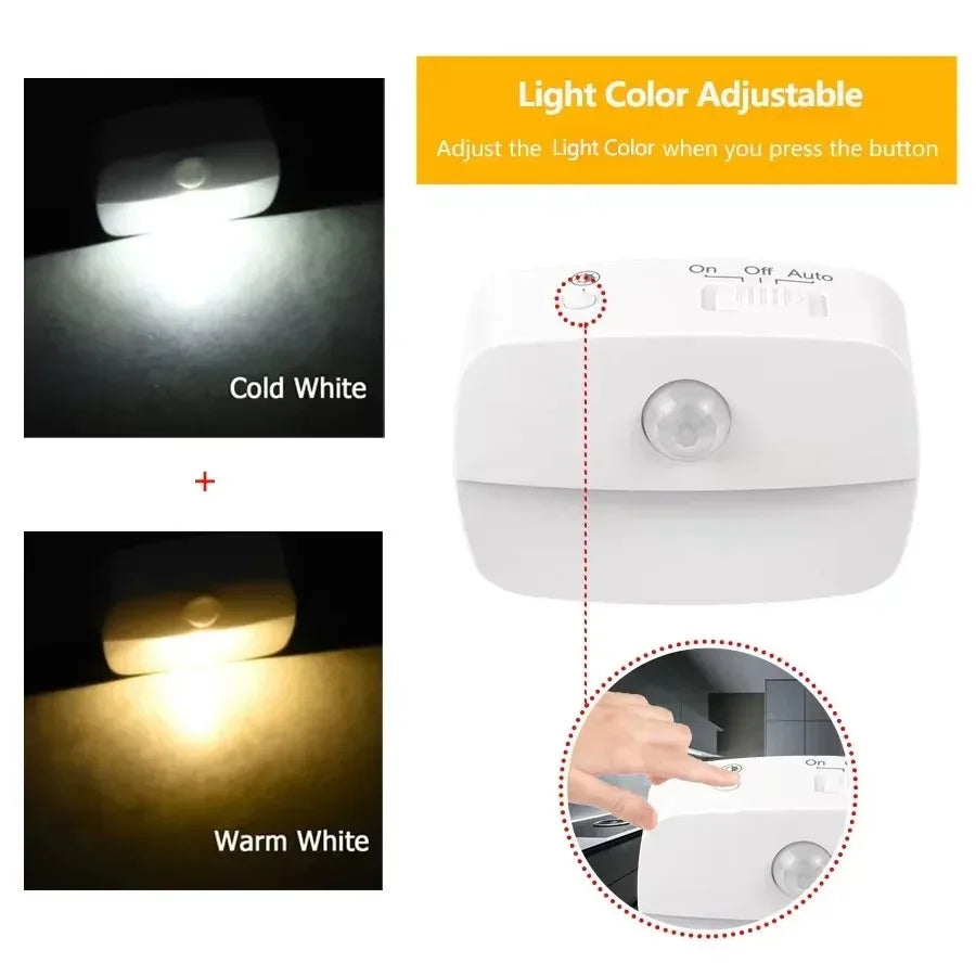 1/2/4 Stück LED-Nachtlicht, US-EU-Stecker, Bewegungsmelder, 220 V, 110 V, Wandleuchte für Zuhause, Flur, Treppe, Küche, Schlafzimmer, Nachtlampe