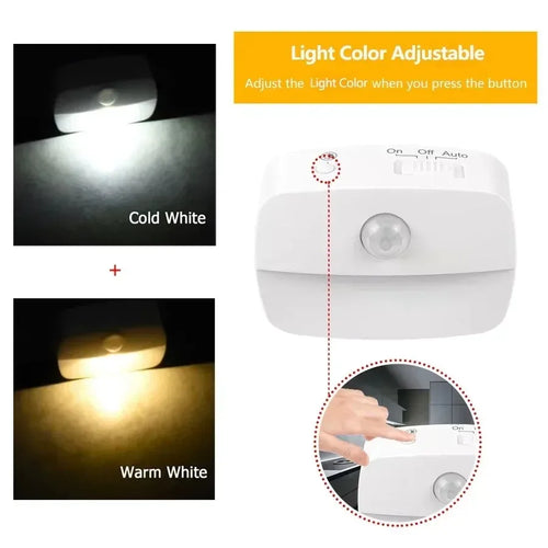 1/2/4 Stück LED-Nachtlicht, US-EU-Stecker, Bewegungsmelder, 220 V, 110 V, Wandleuchte für Zuhause, Flur, Treppe, Küche, Schlafzimmer, Nachtlampe