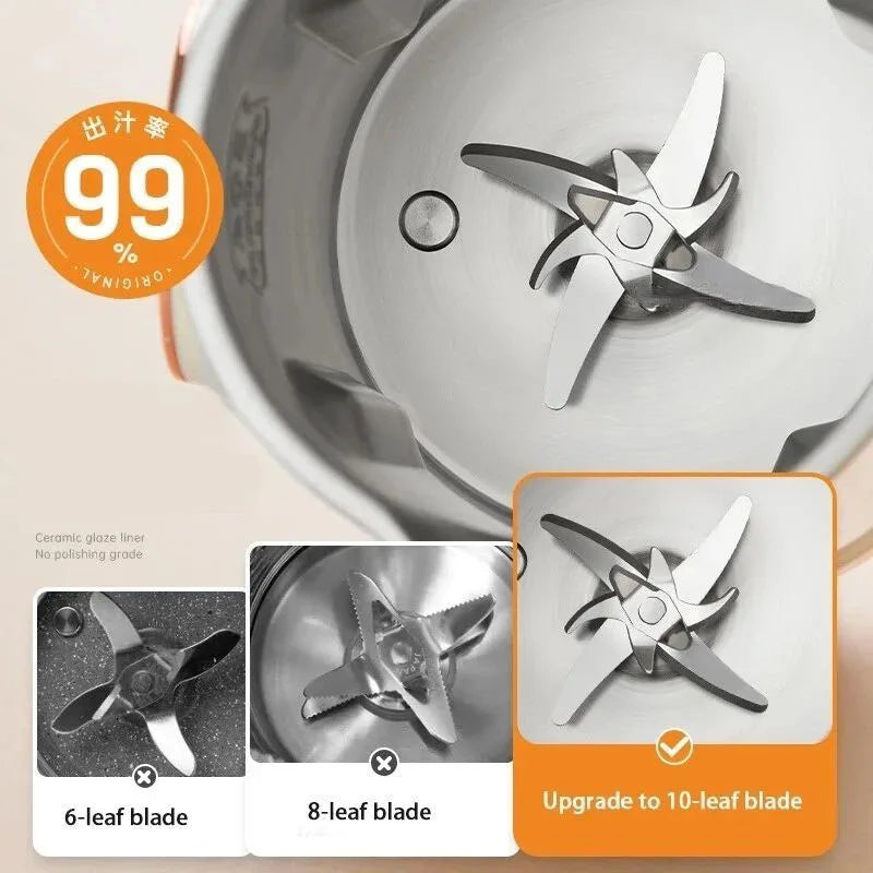 1500 ml Sojamilch Maschine Elektrische Entsafter Mixer Mixer Sojamilch Maker Wand Brechen Maschine 10-blatt Klinge Frühstück Maschine
