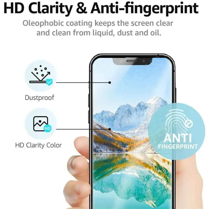 3 Stück Panzerglas für iPhone 11 12 13 14 15 Pro Max 12 13 Mini Displayschutzfolie für iPhone 6S 7 8 Plus XR XS Max 16E Glas