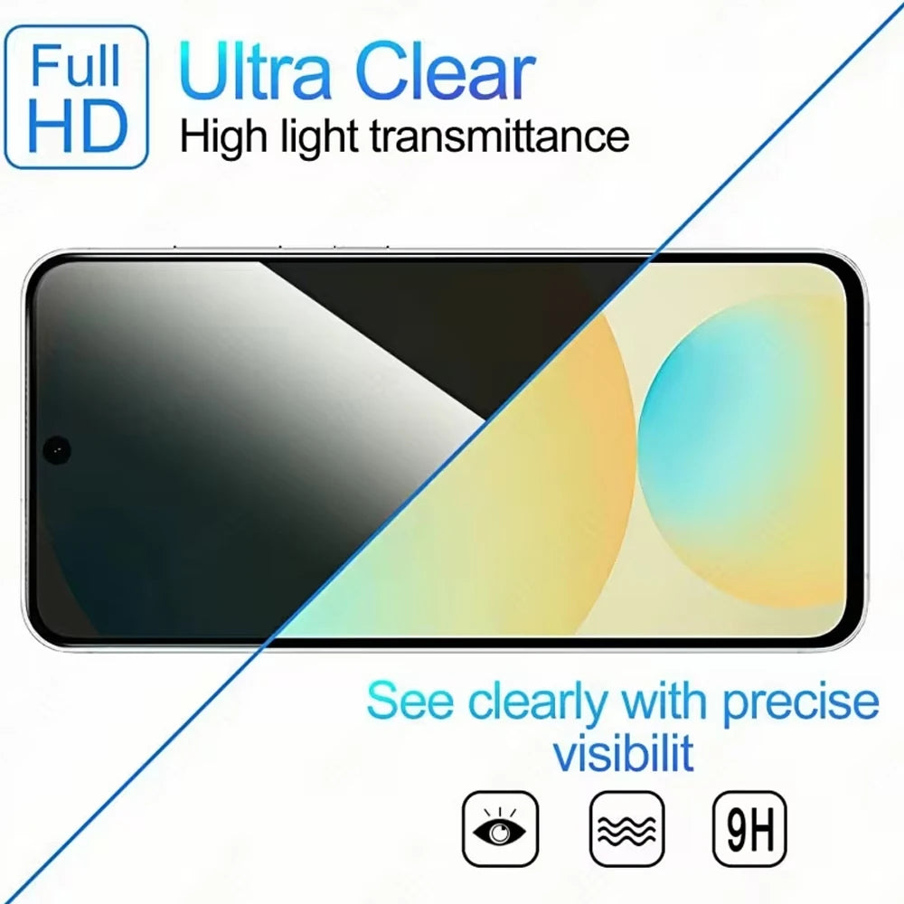 1/3 Stück Vollständiger Sichtschutz-Displayschutz für iPhone 18 Pro 17 16 15 14 Pro Air 11 Pro Max Gehärtetes Glas für iPhone 13 12 6 XR