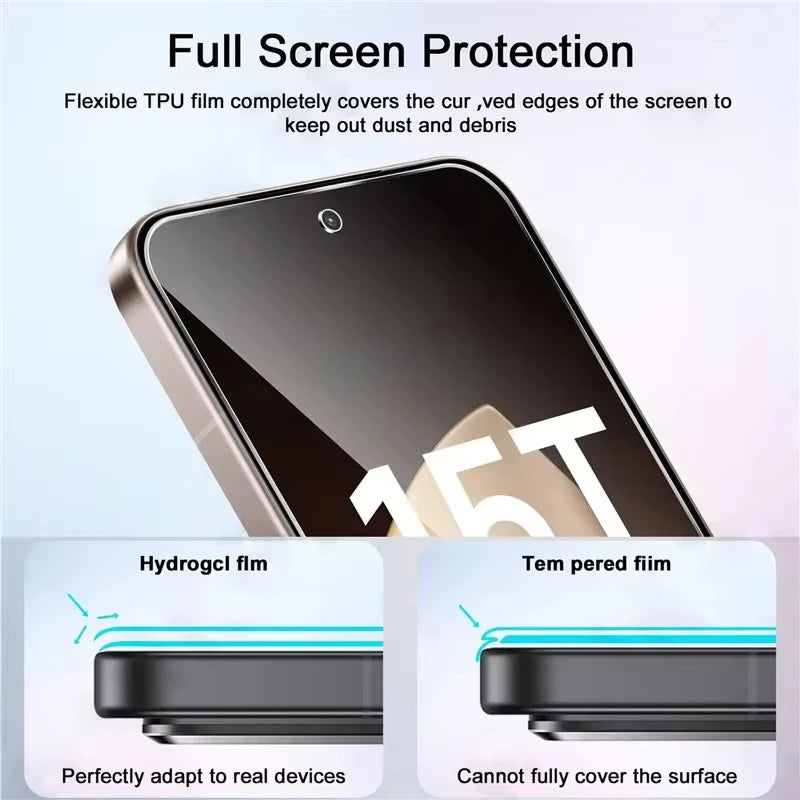 5PCS Hydrogel-Folie für Xiaomi 17T 15T 14T 13T 12T 11T Pro Displayschutzfolie für Xiaomi 17 Pro Max 14 15 13 12 11 Ultra Pro Lite