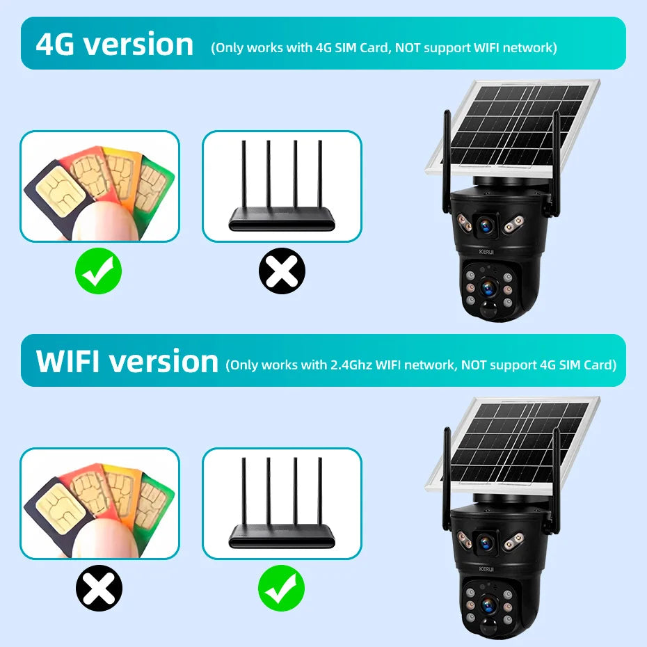 KERUI Outdoor 6MP 4G SIM WIFI Solar Kamera Dual Objektiv Kamera Solar Panel Wasserdicht Home Security CCTV Video überwachung V380