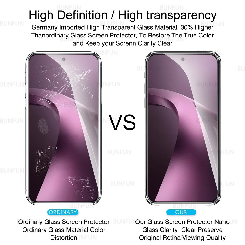 6-in-1 Schutzfolie für Xiaomi 17T Pro 5G: Displayschutz aus Glas, Kameraschutzfolie, Kameraobjektivschutz für Xiaomi 17T, 17T Pro, T17 – Klare Schutzabdeckung