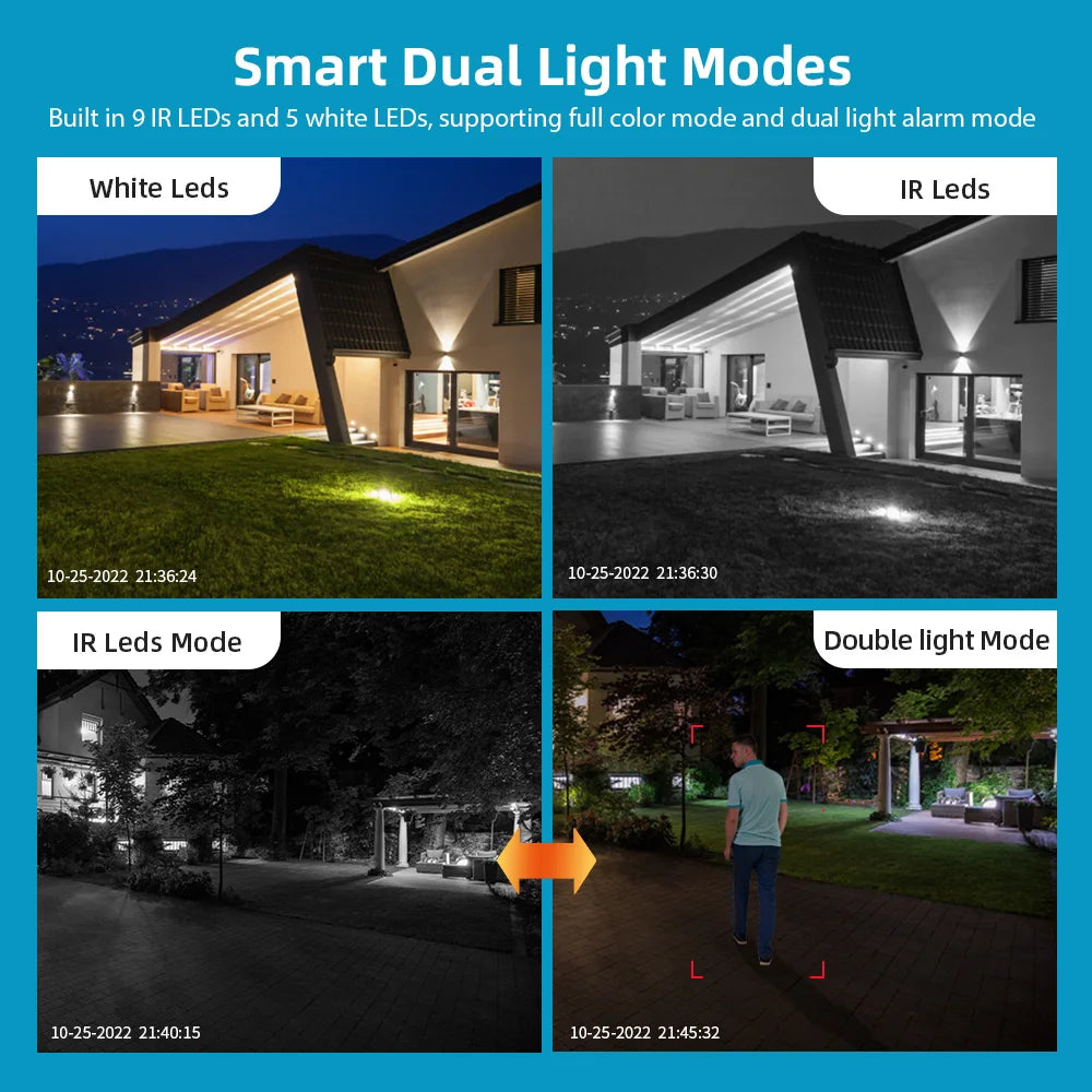 BELIA WiFi-Überwachungskamera mit zwei Objektiven, 4-facher Digitalzoom, 4K 8MP AI Human Detect, ONVIF, PTZ-IP-Sicherheitskameras für den Außenbereich