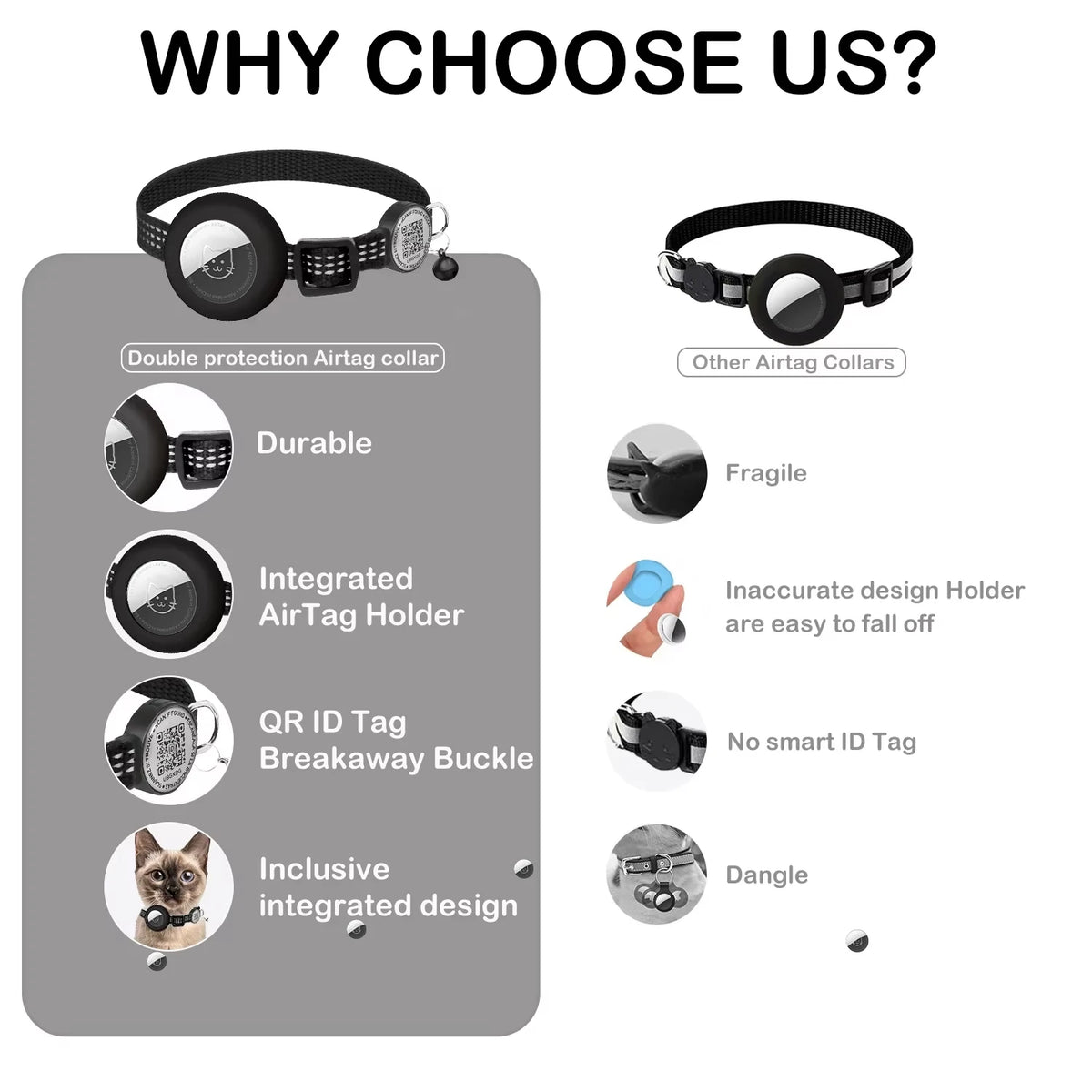 für AirTag GPS-Katzenhalsband mit QR-Tag, reflektierendes Apple-Tag-Haustierhalsband mit Air-Tag-Halter und Katzen-Tag, AIRTAG-Hülle, Kätzchenhalsband