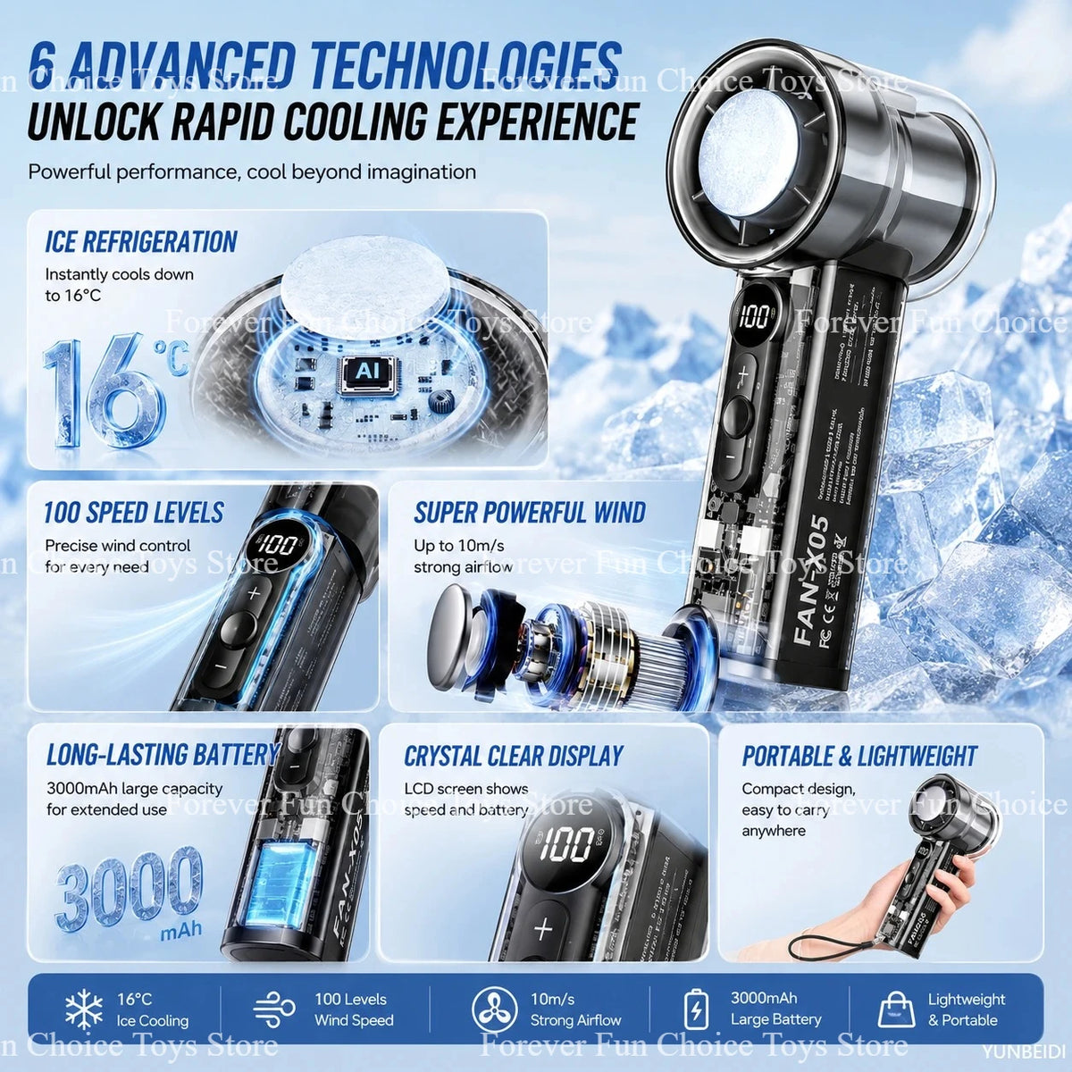 3-in-1 Ventilator Klimaanlage LED-Licht Tragbarer Luftbefeuchter Klimaanlagen-Ventilator für Outdoor und Reisen Handgehaltener Eispack-Sprühventilator