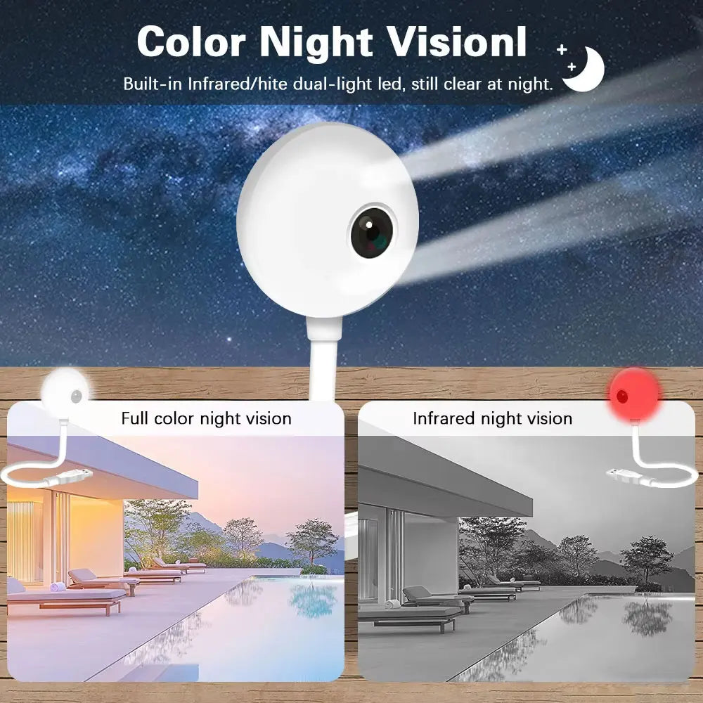 Tuya 5MP Mini WiFi Kamera Indoor 2K Sicherheit Kamera für Baby Monitor Wireless USB Stecker IP Überwachung AI auto Tracking Babe Cam