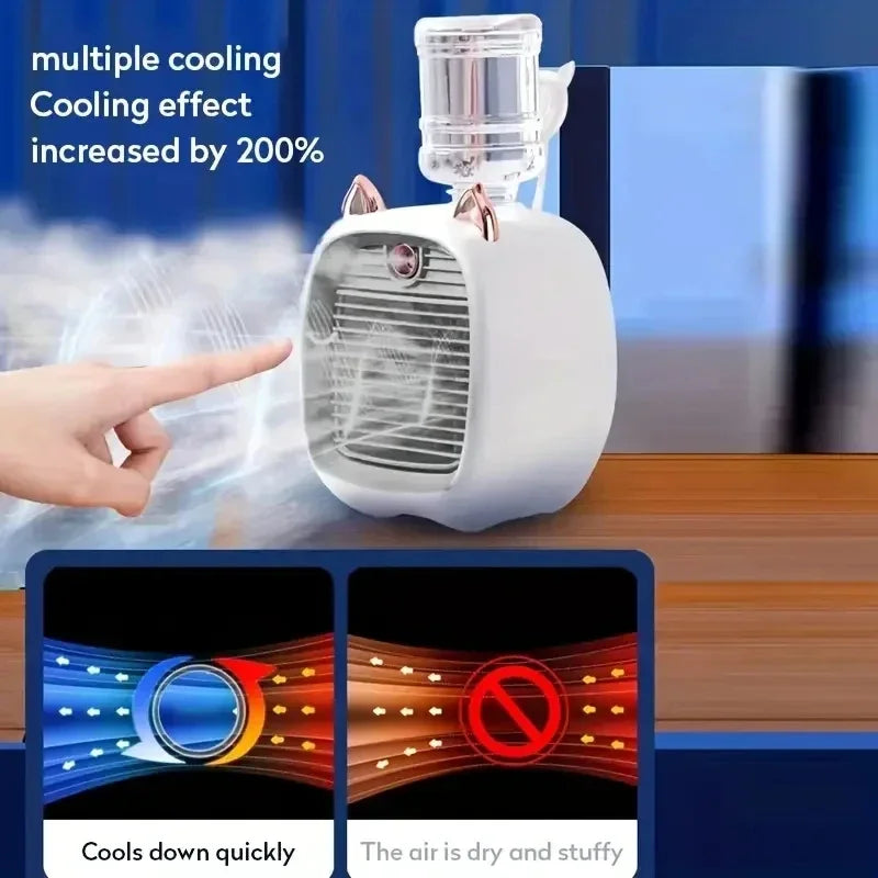 TINSOL USB-Mini-Klimaanlagenventilator, elektrischer Desktop-Sprühventilator, 1200 mAh, Klimaanlage mit drei Gängen, Kühlventilator für Büro und Zuhause