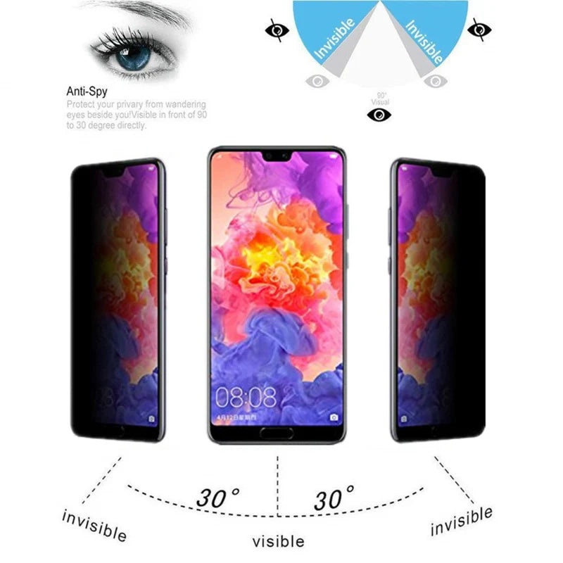 1-5 Stück Vollständiger Sichtschutz-Bildschirmschutz für iPhone 18 Pro Max 17 16 15 14 13 12 11 Pro X XR XS Max 16 15 Plus Anti-Spy Glas