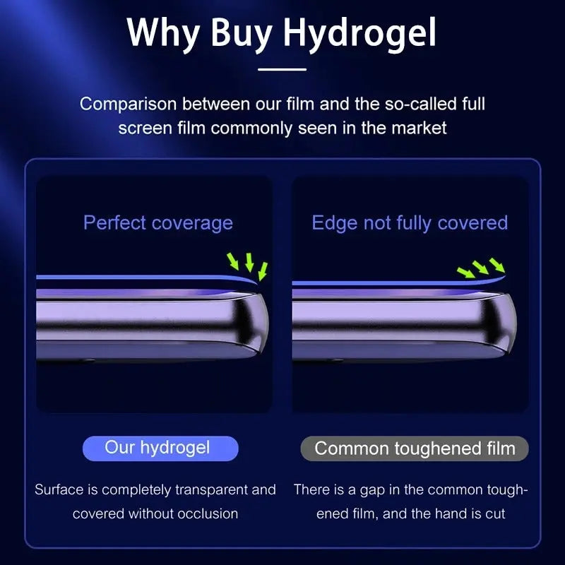 4 Stück Hydro gel Film Displays chutz folie für Samsung Galaxy S10 S20 S21 S22 plus S23 Ultra Fe Displays chutz folie für Note 20 8 9 10