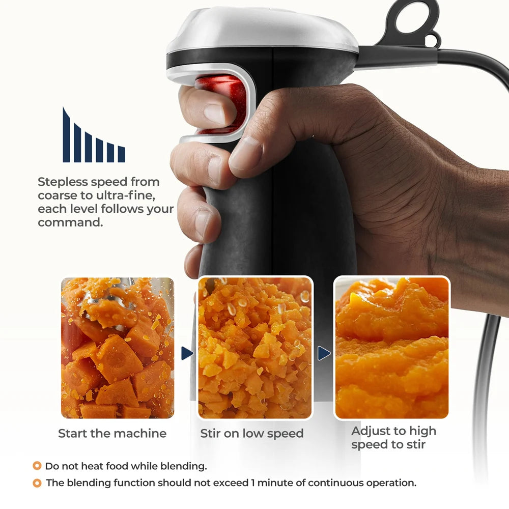 ROUNY 6-in-1 Stabmixer-Set, Max. 1500W Eintauch-Stabmixer mit Edelstahlklingen für die Heimküche