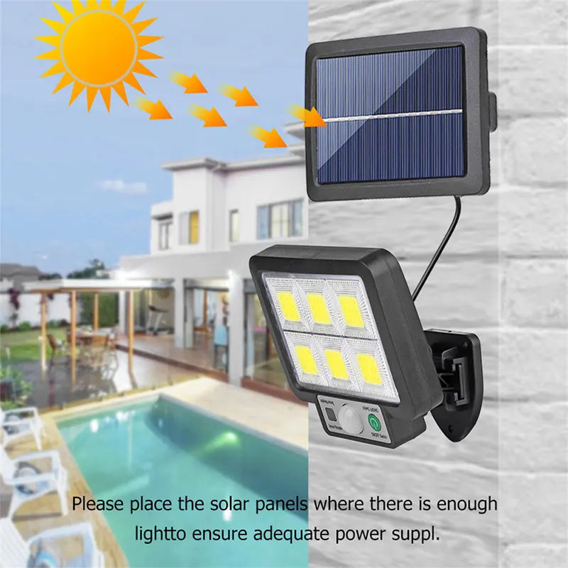 Im Freien wasserdichte Notfall Straße Garten Sicherheit Dekor Lampe LED Solar Split Wand Lampe Bewegungsmelder Sonnenlicht Licht 3-Modus