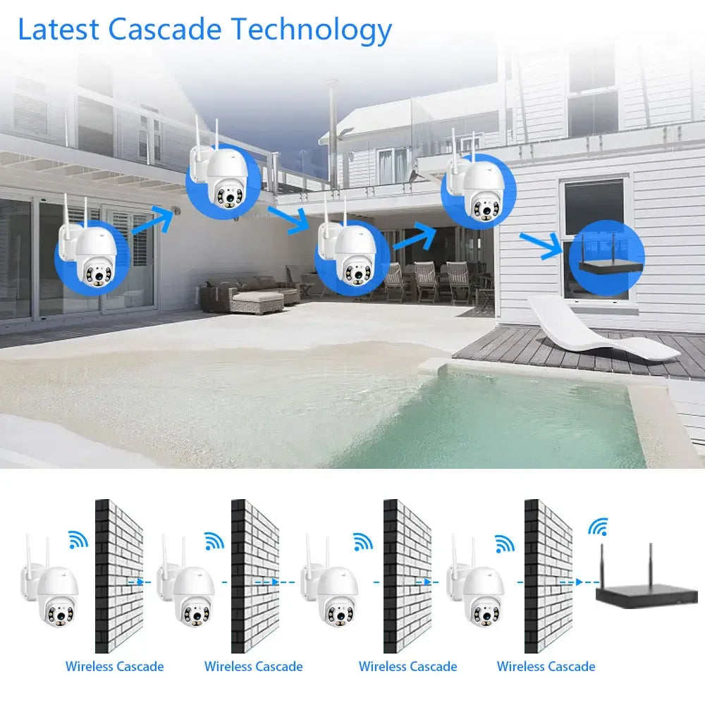 16-Kanal Kabelloser WiFi NVR H.265 5MP Netzwerk-Videorekorder ESeeCloud APP Fernansicht P2P IP-Kamera-Rekorder Heim-CCTV-Überwachung