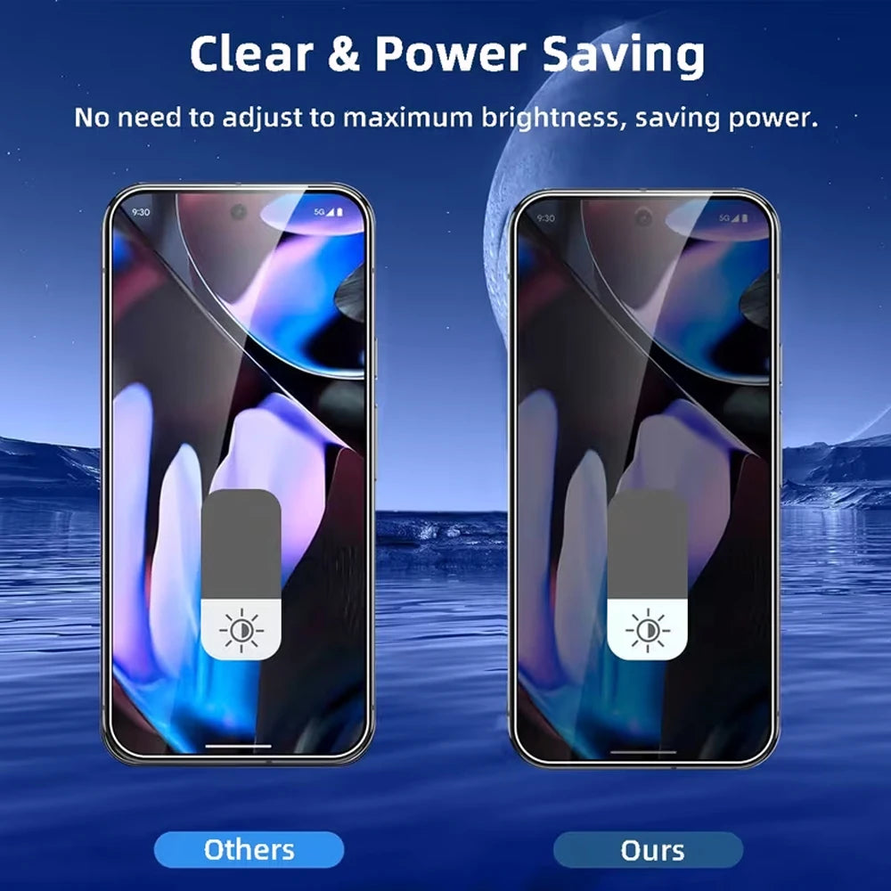 1/3 Stück Vollständiger Sichtschutz-Displayschutz für iPhone 18 Pro 17 16 15 14 Pro Air 11 Pro Max Gehärtetes Glas für iPhone 13 12 6 XR