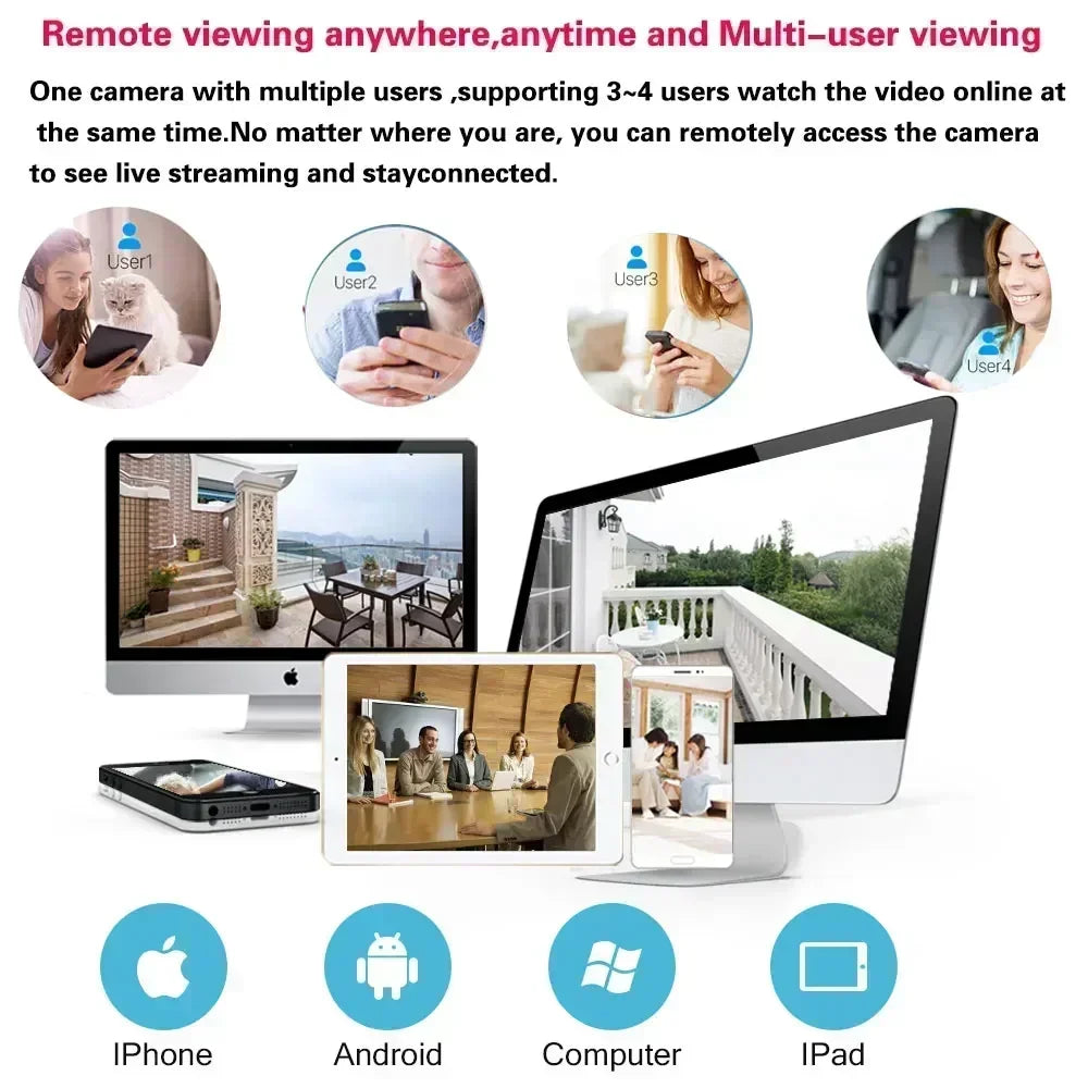 Smart Life 5MP IP WiFi Kamera Überwachung Sicherheit Baby Monitor Automatische Menschen Tracking Cam Zwei-wege Audio Indoor Video Kamera