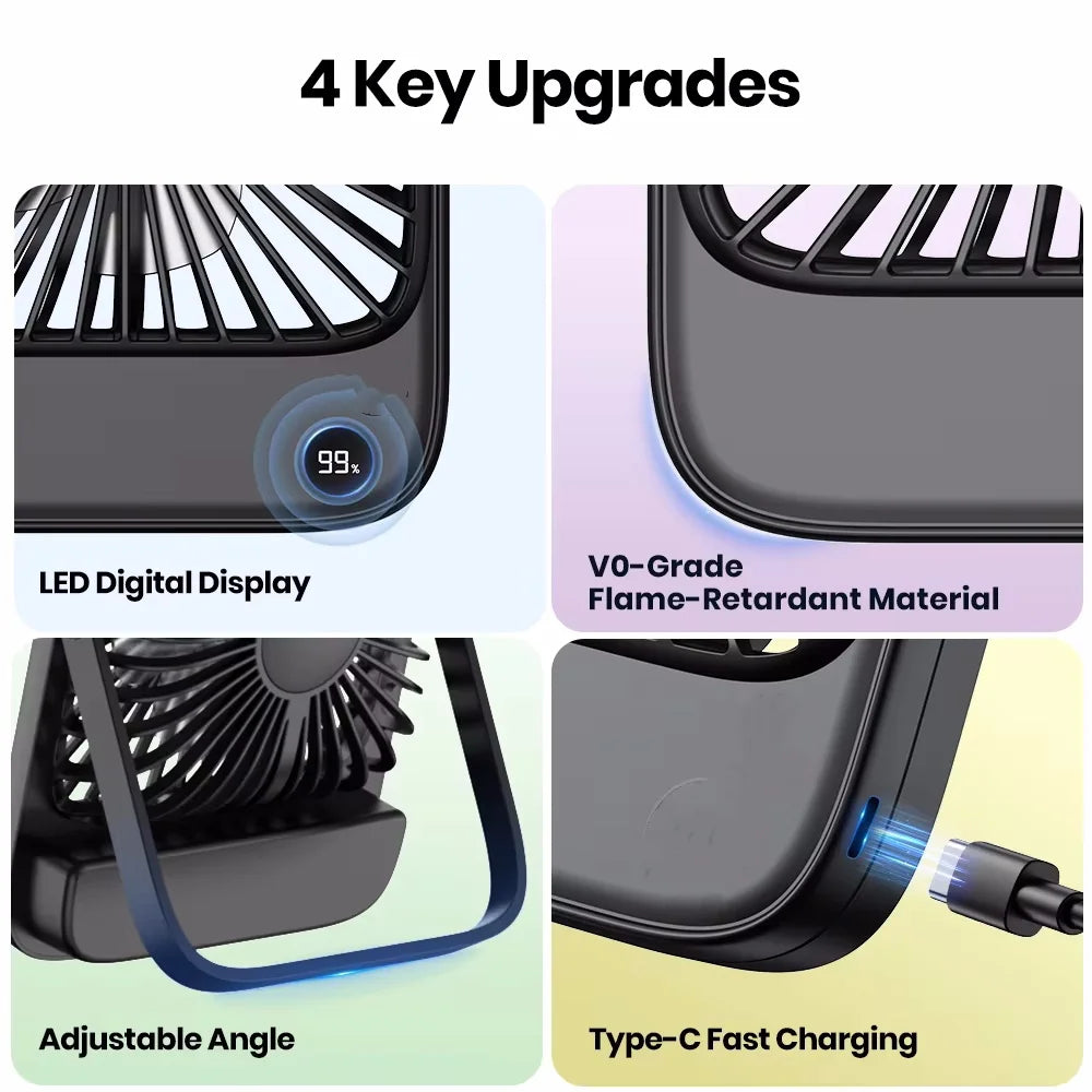 Faltbarer 5-Gang-Ventilator, ultradünn, geräuscharm, starker Wind, tragbar, USB-wiederaufladbar, für Schreibtisch, Wand, Deckenmontage, Kühlung, für den täglichen Gebrauch zu Hause ﻿