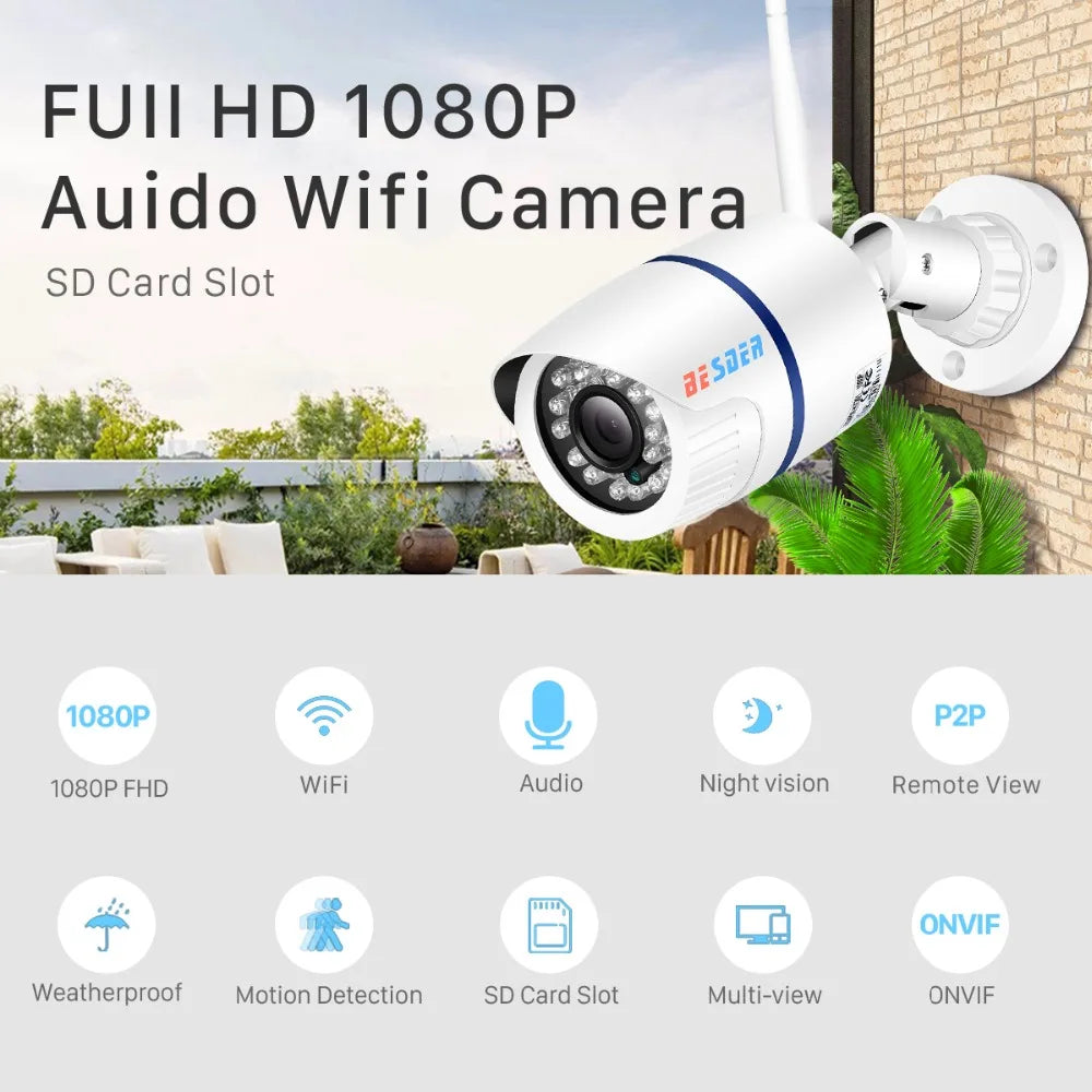 BESDER ICSEE 1080P P2P Wifi Kamera Audio Aufnahme IP Kamera Drahtlose Verdrahtete Alarm CCTV Bullet Outdoor Mit SD Karte Slot max 128G