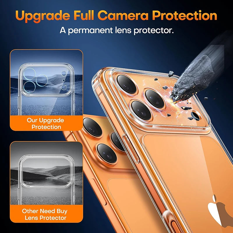 HD Transparente, ultradünne Kristall-Handyhülle für iPhone 17, Air 11, 12, 13, 14, 15, 16 Pro Max Plus, weiche Hüllen für iPhone 17 Pro Cover