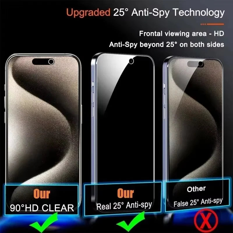 1-5 Stück Anti-Spionage Sichtschutz Panzerglas für Samsung A57 A37 A56 A17 A15 A16 A55 A36 A35 A34 A53 S26 S25 Ultra Displayschutzfolie