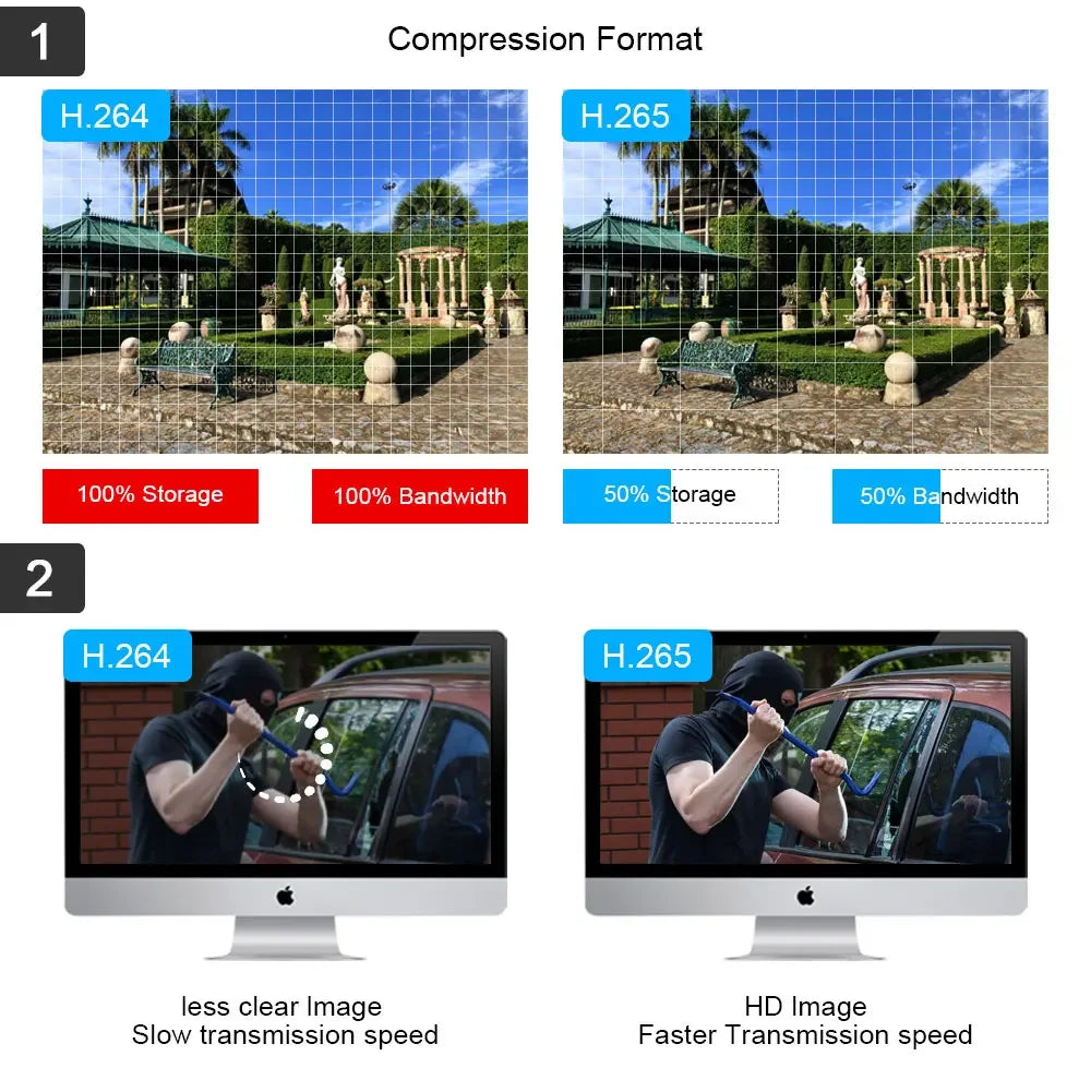 16-Kanal Kabelloser WiFi NVR H.265 5MP Netzwerk-Videorekorder ESeeCloud APP Fernansicht P2P IP-Kamera-Rekorder Heim-CCTV-Überwachung