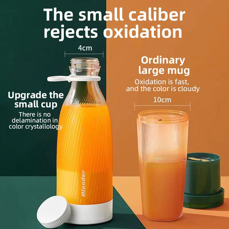 Tragbarer Mixer 500ml Mini-Entsafter USB-Aufladbar Persönlicher Smoothie-Maker Multifunktionaler Reise-Saftbecher für Zuhause und Büro