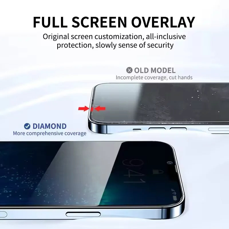 3 Stück mattes gehärtetes Glas für iPhone 16 15 14 12 11 13 Pro Max Plus Mini 16e XS Max Displayschutzfolien mattierte Anti-Fingerabdrücke