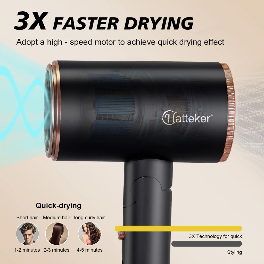 Hatteker 3200W Faltbarer EU-Haartrockner Elektrischer Hochleistungs-Haushaltsföhn mit 2 Windtemperaturstufen und Negativ-Ionen-Haarpflege