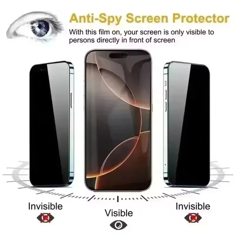 1-5 Stück Anti-Spionage Panzerglas für iPhone 17 15 13 14 11 12 16 18 Pro Max 16e 17e X XS Max XR Sichtschutz-Displayschutzglas