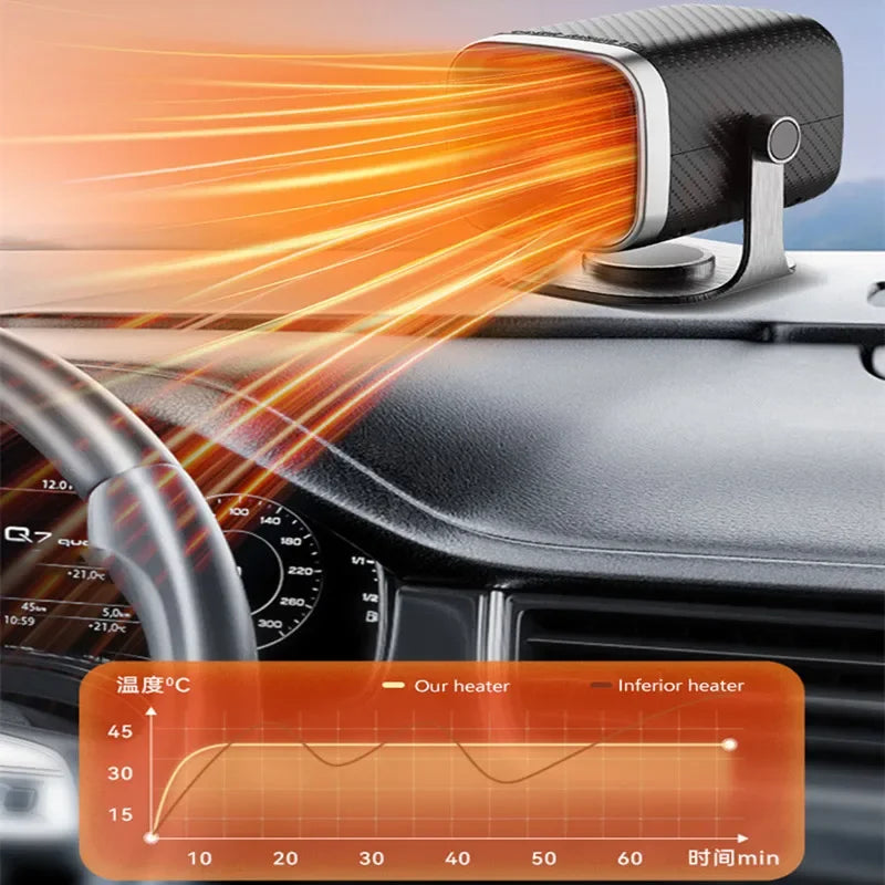 12V/24V Auto- und Heimheizung Elektrischer Kühl- und Heizlüfter Windschutzscheiben-Entfeuchter Entfroster Elektrischer Heizlüfter 2026 Neu