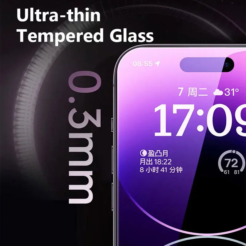 5 Stück HD Panzerglas für iPhone17 16 15 14 13 12 11Pro Max Displayschutzfolie für iPhone17Air XR XS Max XR Schutzglasfolie