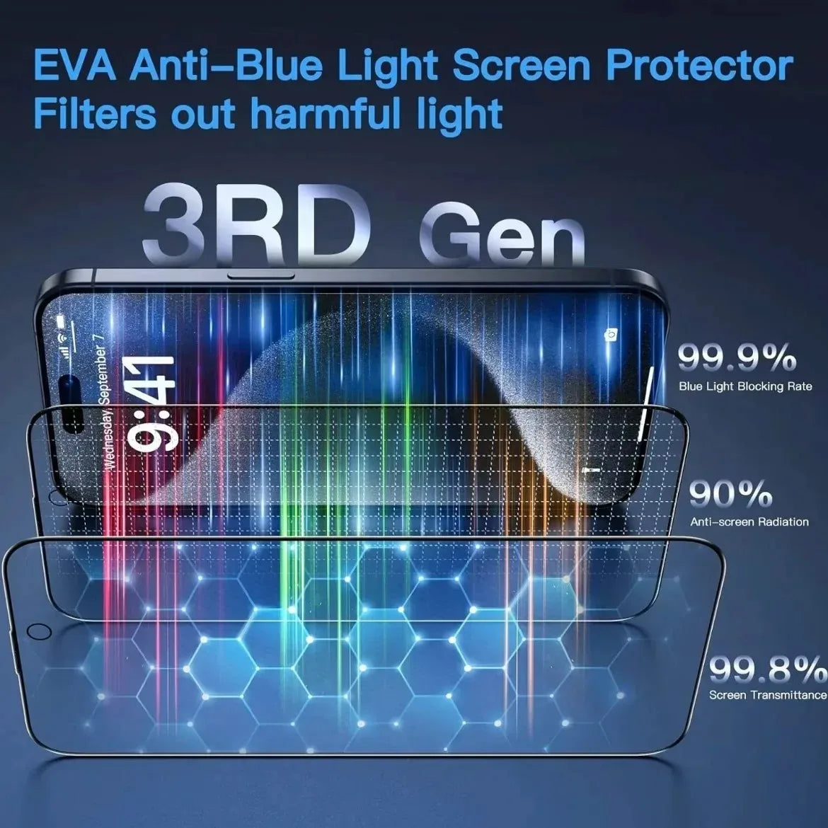 2 Stück Gehärtetes Glas Displayschutzfolie Anti-Blaulicht für iPhone 17 16E 16 15 14 13 12 11 Pro Max XS XS HD Klar Kratzfest